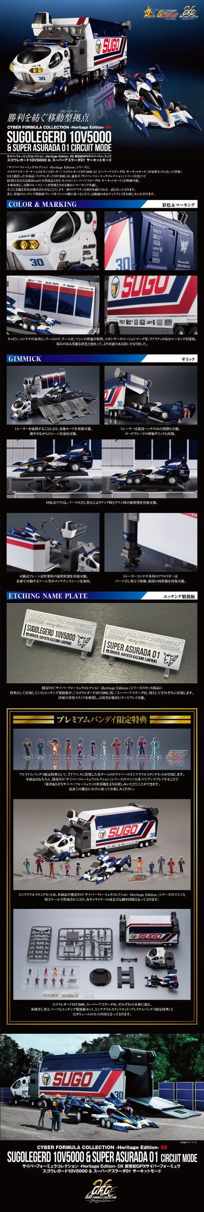 C.F.C -Heritage Edition- DX 高智能方程式 菅生货车10V5000 与 超级阿斯拉达 01 赛道模式