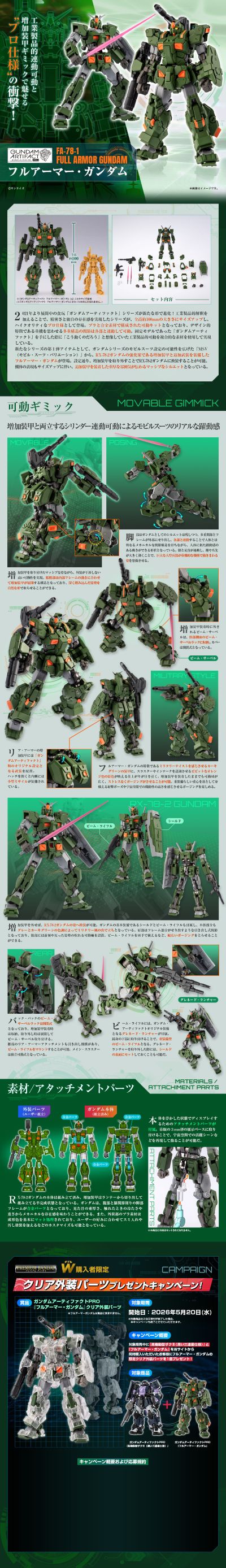 Artifact PRO 全装备高达