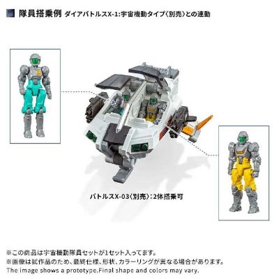 戴亚克隆 DA-125 宇宙机动队员套装