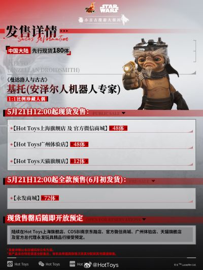 LMS018 《曼达洛人与古古》基托(安泽尔人机器人专家)