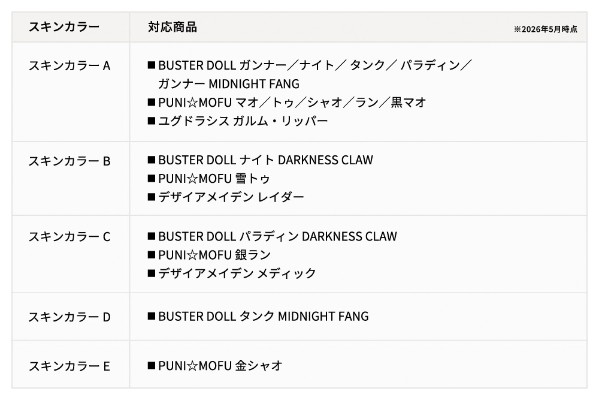 女神装置 M.S.G 08 脸部套组 BUSTER DOLL用 肤色A