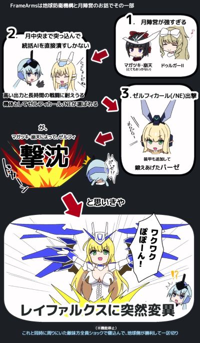 机甲少女 闪镰