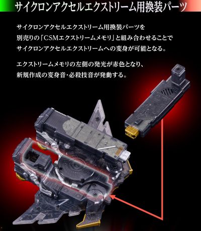 CSM 假面骑士W 盖亚记忆体 ver.2 特典套装