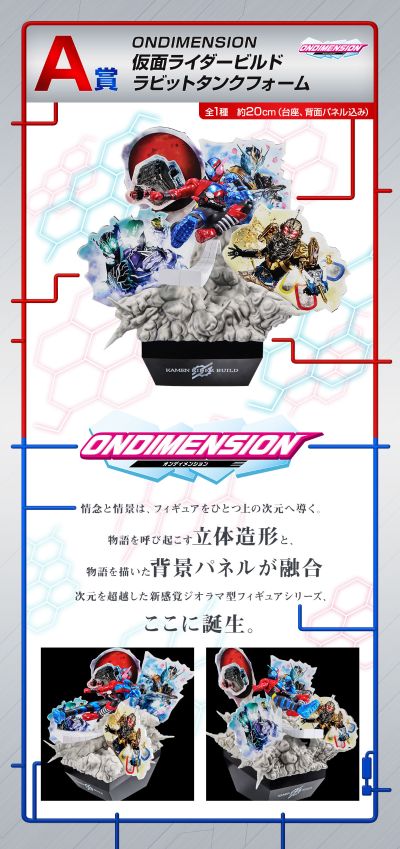 一番赏 假面骑士创骑 ~Building A New World~ A赏 ONDIMENSION 假面骑士创骑 兔子坦克形态
