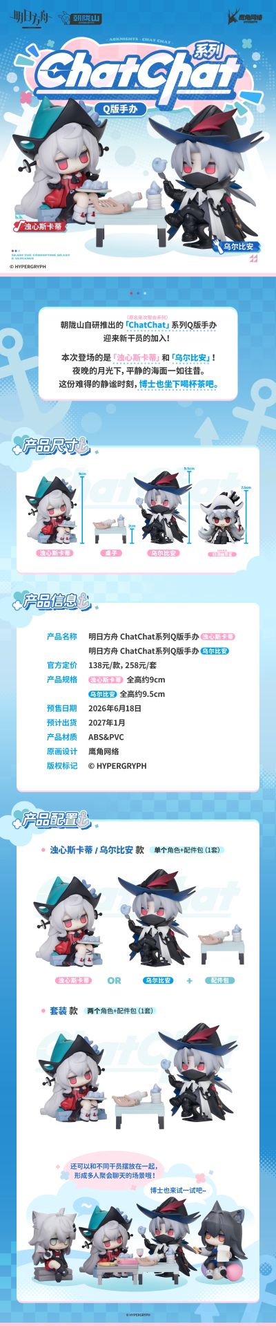 ChatChat系列 明日方舟 乌尔比安