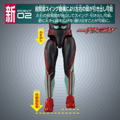 假面骑士超可动 假面骑士ZETZ 科技洪流形态
