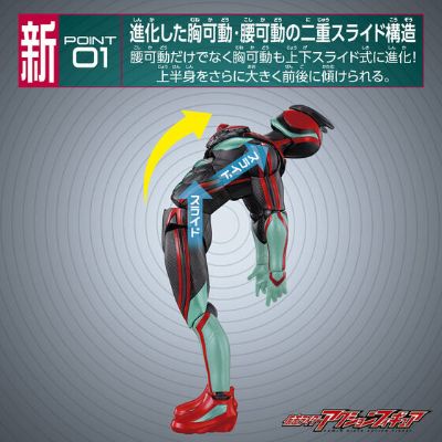 假面骑士超可动 假面骑士ZETZ 科技洪流形态