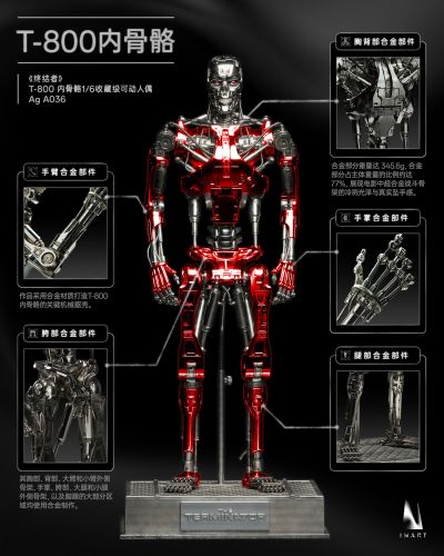 终结者 T-800内骨骼