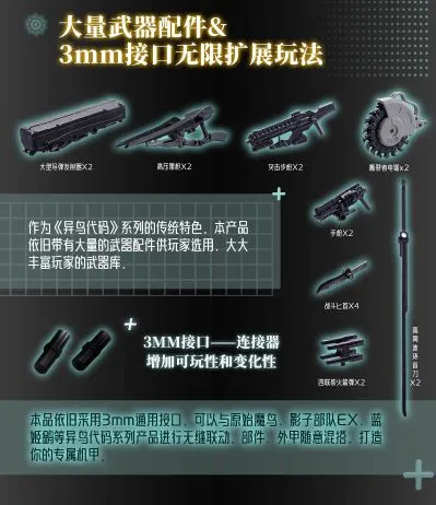 ND-01B 迷惘商会：异鸟代码  骷髅鸟&鹃隼
