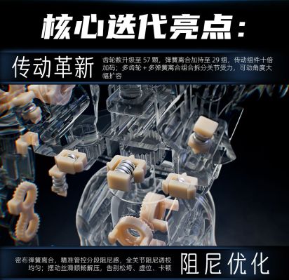 全齿轮关节素体