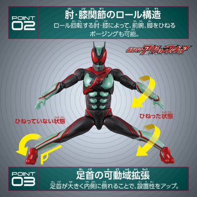 假面骑士超可动 假面骑士ZETZ 科技洪流形态