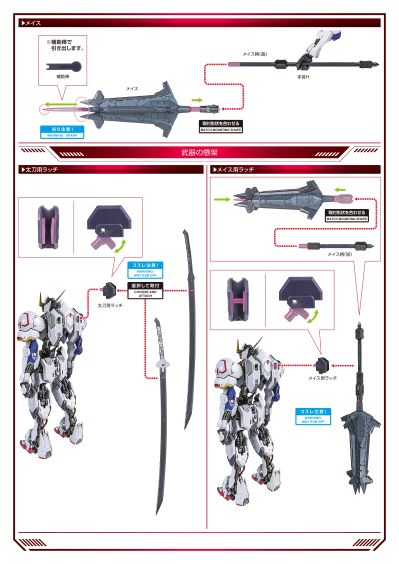 METAL BUILD 高达巴巴托斯（第4形态）＋BOOMERANG MACE