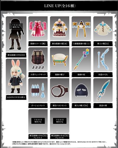 Link Travelers 幻想炼金术师篇～SIDE:C 角色精选 04 feat.KEMONO