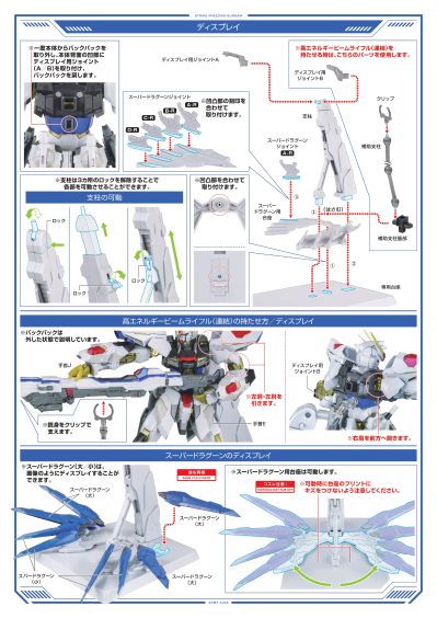 METAL BUILD 强袭自由高达 ＜重生版＞