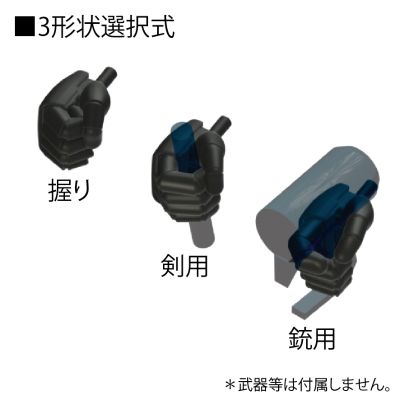 可动人偶专用「关节技 EX 必杀握拳手型」