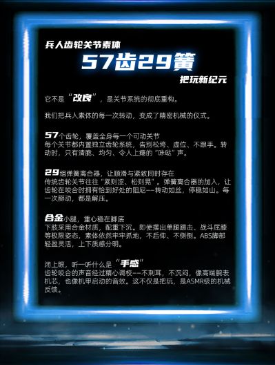 全齿轮关节素体