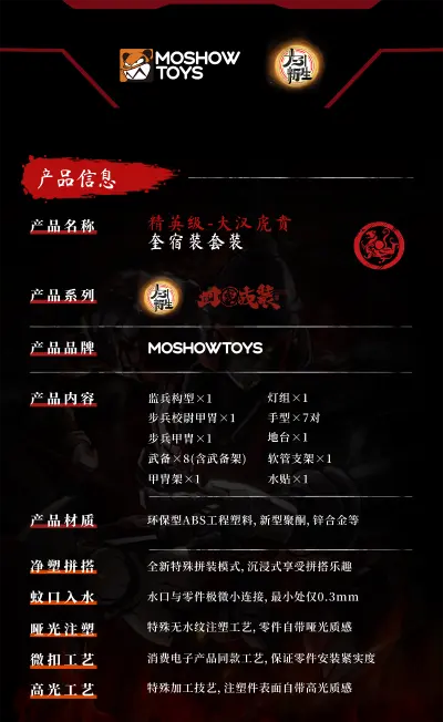 精英级·大汉虎贲·奎宿装套装