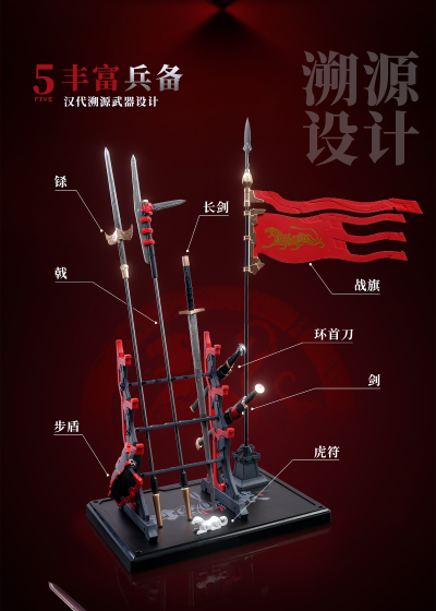 精英级·大汉虎贲·奎宿装套装
