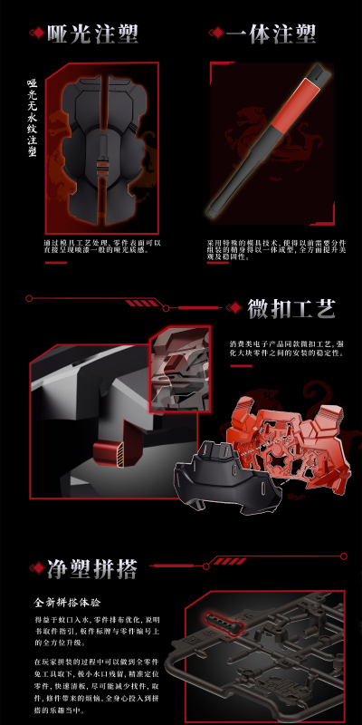 精英级·大汉虎贲·奎宿装套装