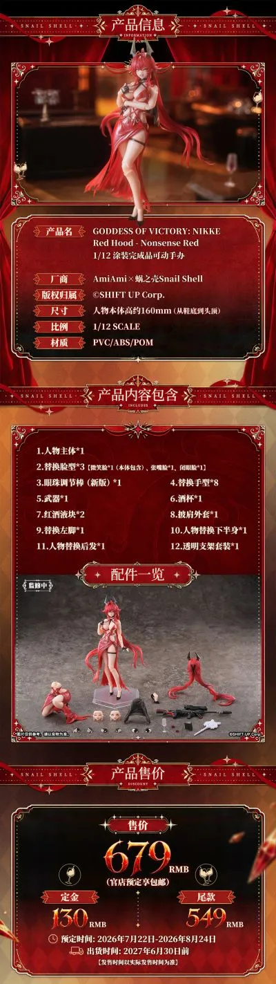 胜利女神：新的希望 小红帽：荒诞红