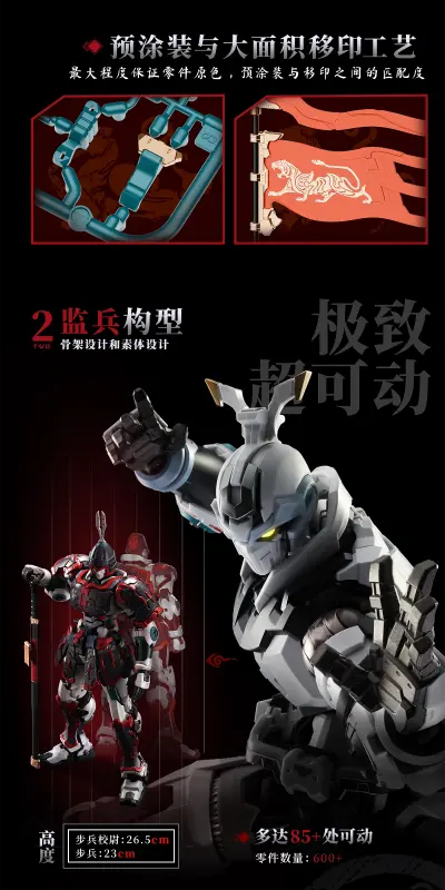 精英级·大汉虎贲·奎宿装套装