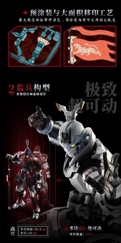 精英级·大汉虎贲·奎宿装套装