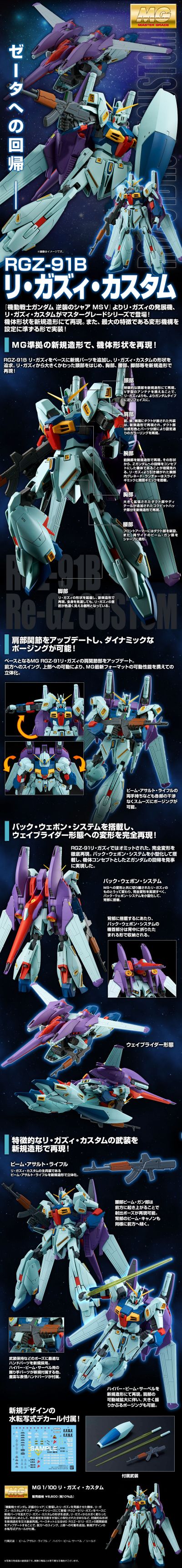 MG 灵格斯特装型