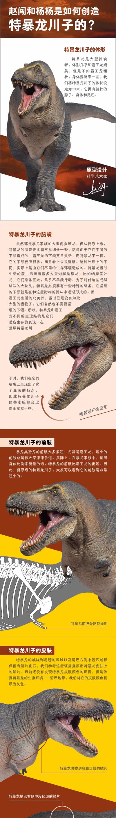 PNSO恐龙大王成长陪伴模型51 特暴龙川子