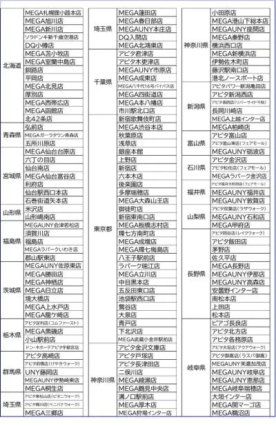 GODZILLA SCRAMBLE 哥斯拉混战