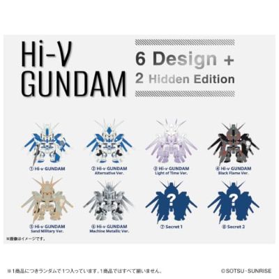 QMSV mini Hi-ν 高达