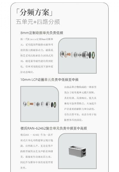 夜叉BC 圈铁平板骨传导混合单元 入耳式耳机
