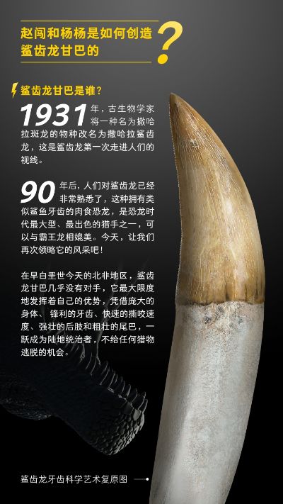 PNSO恐龙大王成长陪伴模型50 鲨齿龙甘巴