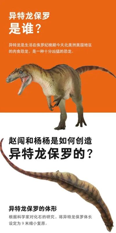 PNSO恐龙大王  成长陪伴模型45异特龙保罗