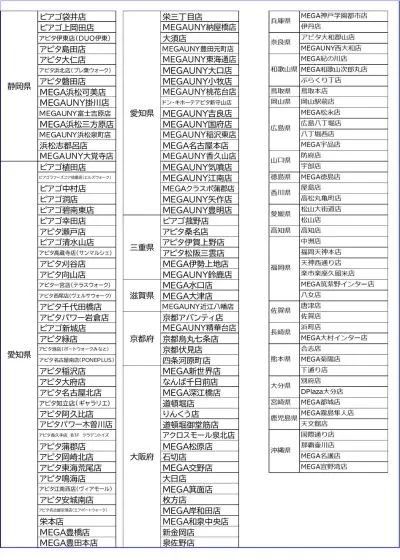 GODZILLA SCRAMBLE 哥斯拉混战