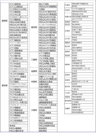 GODZILLA SCRAMBLE 哥斯拉混战