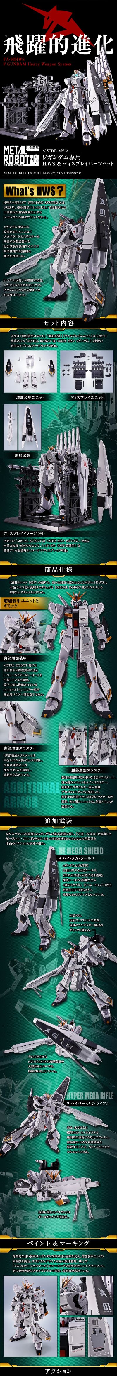 METAL ROBOT魂＜SIDE MS＞ν高达专用 HWS & 展示配件组合