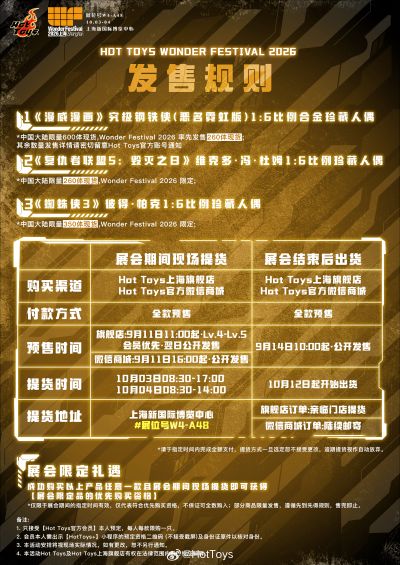 MMS902 《复仇者联盟5：毁灭之日》维克多·冯·杜姆