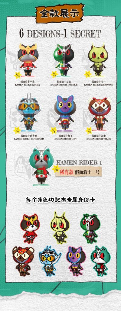 Artverse BAKETAN BLOG 假面骑士艺术搪胶系列Vol.1