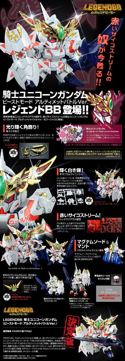 BB战士 LEGENDBB 骑士独角兽高达（野兽模式最终决战版）